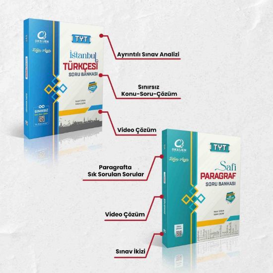 İSTANBUL TÜRKÇESİ SORU BANKASI VE SAFİ PARAGRAF 2Lİ SET resmi