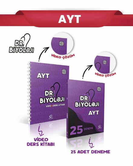 DR.BİYOLOJİ AYT VİDEO DERS KİTABI+AYT DR.BİYOLOJİ 25 DENEME 2Lİ SET  resmi