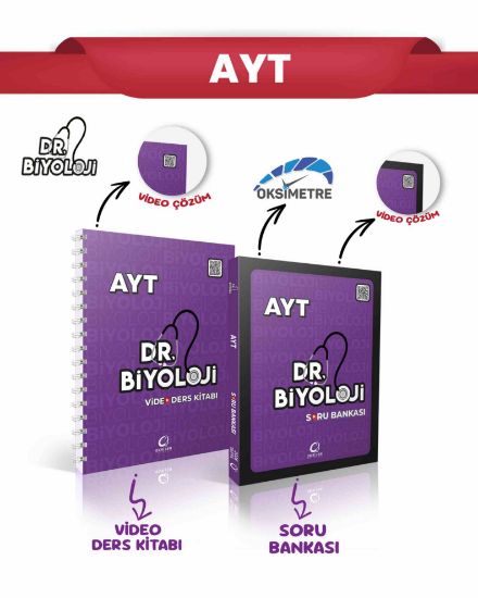 DR.BİYOLOJİ AYT VİDEO DERS KİTABI+AYT SORU BANKASI 2Lİ SET resmi