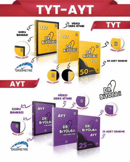 DR.BİYOLOJİ TYT+AYT SORU BANKASI+VİDEO DERS KİTABI+DENEME FULL SET 6LI resmi